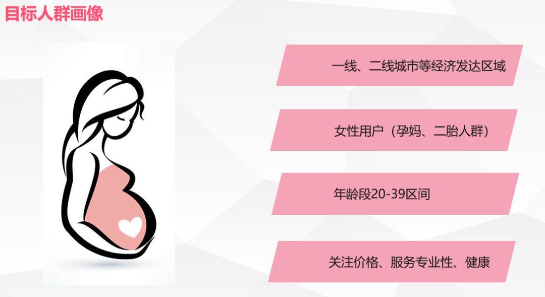 美柚信息流广告投放技巧,孕幼护理行业成本下降50%! 美柚信息流广告投放技巧,孕幼护理行业成本下降50%!