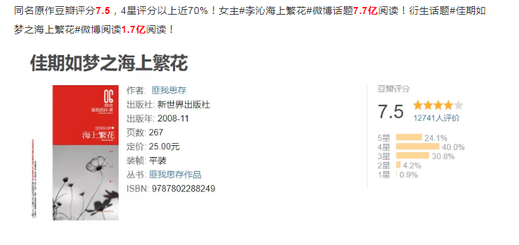 【招商推介】《海上繁花》今日开播！