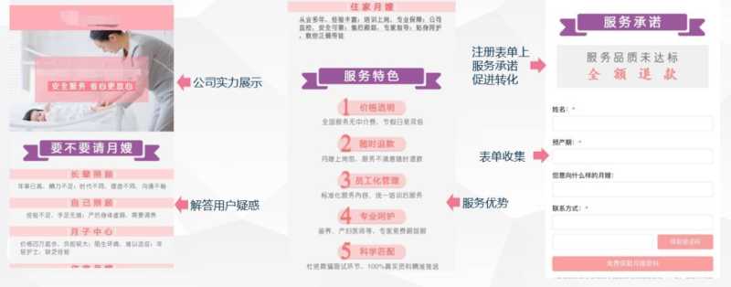 美柚信息流广告投放技巧,孕幼护理行业成本下降50%! 美柚信息流广告投放技巧,孕幼护理行业成本下降50%!