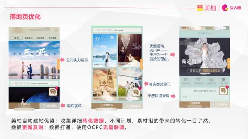 美柚婚纱摄影广告案例投放策略看这里！