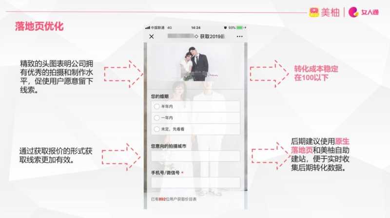 美柚婚纱摄影广告案例投放策略看这里！