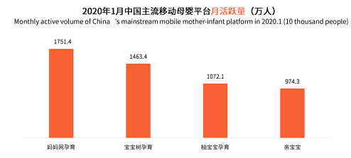 妈妈网代运营揽IAI国际广告奖5金，10强唯一垂直领域代表