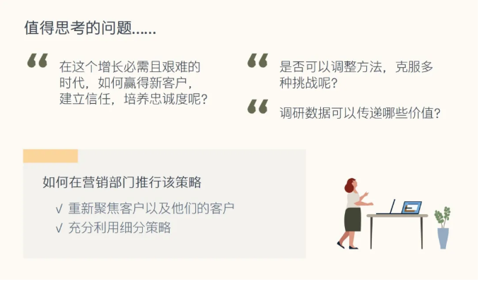 领英全新营销策略提升转化率