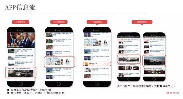 凤凰网APP广告介绍,凤凰网广告投放的优势是什么? 凤凰网APP广告介绍,凤凰网广告投放的优势是什么?
