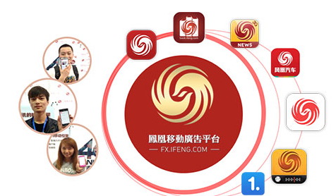 凤凰网广告APP上生发微信引流加粉的广告推广效果这么样? 凤凰网广告APP上生发微信引流加粉的广告推广效果这么样?