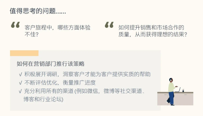 领英全新营销策略提升转化率