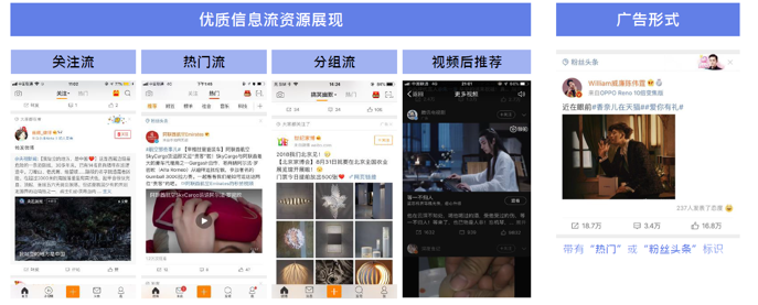 怎样借助粉丝头条实现微博广告营销? 怎样借助粉丝头条实现微博广告营销?