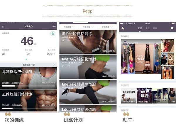 keep推广开户价格以及内容运营和推广之路