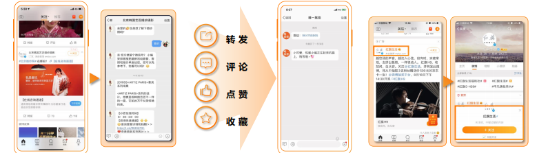 微博超级粉丝通怎样助力广告权益转化? 微博超级粉丝通怎样助力广告权益转化?
