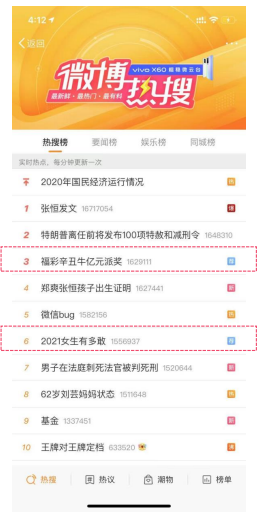 微博广告推广:微博热搜榜 微博广告推广:微博热搜榜