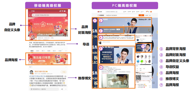 微博广告推广:微博热搜榜 微博广告推广:微博热搜榜