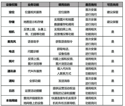 高德隐私权政策 高德隐私权政策