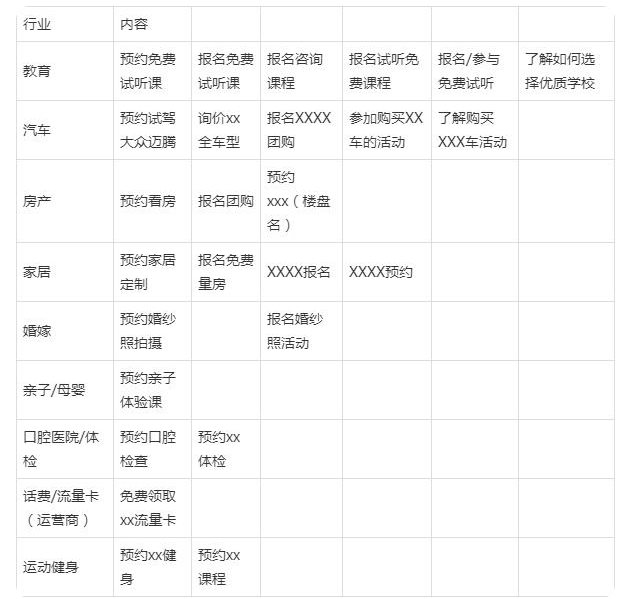 支付宝信息流广告如何投放,开户费用怎么计算? 支付宝信息流广告如何投放,开户费用怎么计算?