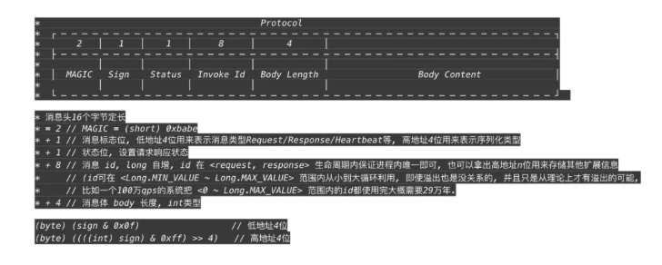 怎样去写一个高性能的支付宝服务框架? 怎样去写一个高性能的支付宝服务框架?