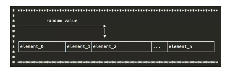 怎样去写一个高性能的支付宝服务框架? 怎样去写一个高性能的支付宝服务框架?