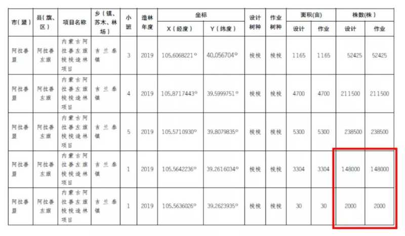 支付宝广告-在吗？在呢