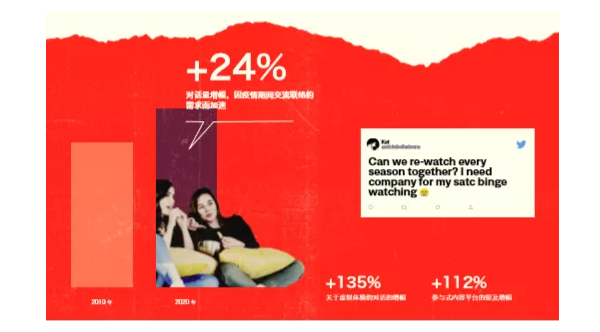 Twitter趋势报告 | 兴起的「创作者文化」: 品牌如何顺水行舟? Twitter趋势报告 | 兴起的「创作者文化」: 品牌如何顺水行舟?