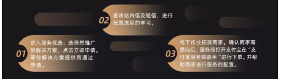 支付宝广告平台:「服务优选」商机撮合平台正式上线 支付宝广告平台:「服务优选」商机撮合平台正式上线