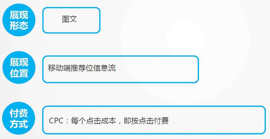 bilibili广告投放,B站推广的效果好吗? bilibili广告投放,B站推广的效果好吗?