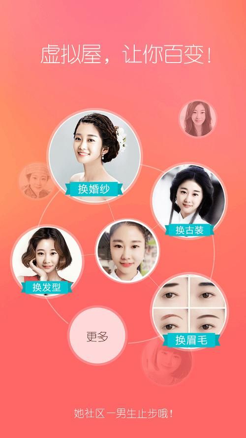 她社区广告的主要受众及目标人群 她社区广告的主要受众及目标人群