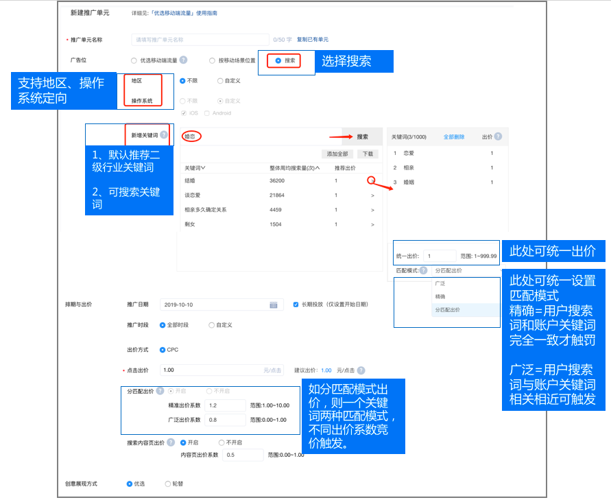 知乎效果广告 | 搜索广告介绍