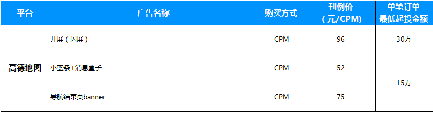 高德地图广告如何推广,高德地图广告如何开户费用是多少? 高德地图广告如何推广,高德地图广告如何开户费用是多少?