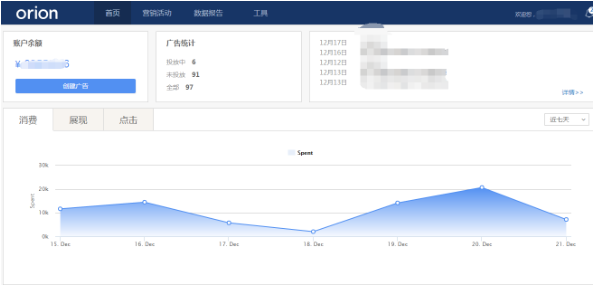 猎豹广告开户后怎么操作？猎豹推广操作流程是怎么样的？