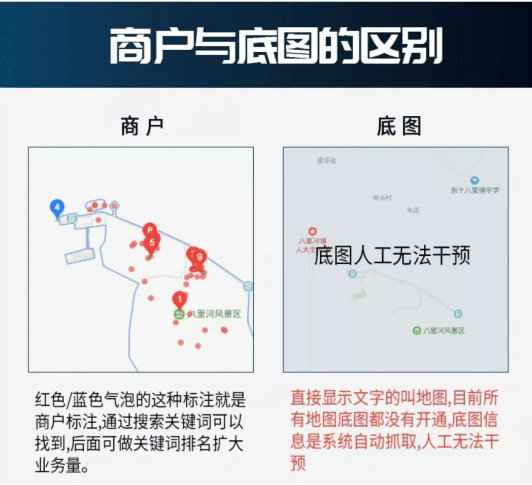 高德地图标注是怎么做的,高德广告和地图标注一样吗? 高德地图标注是怎么做的,高德广告和地图标注一样吗?