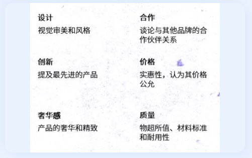 Twitter广告推广:中国品牌成功出海的秘籍——提高认知和喜爱度 Twitter广告推广:中国品牌成功出海的秘籍——提高认知和喜爱度