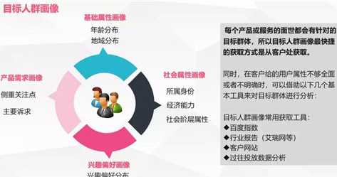 月嫂行业月子会所孕幼护理投放她社区广告有哪些技巧? 月嫂行业月子会所孕幼护理投放她社区广告有哪些技巧?
