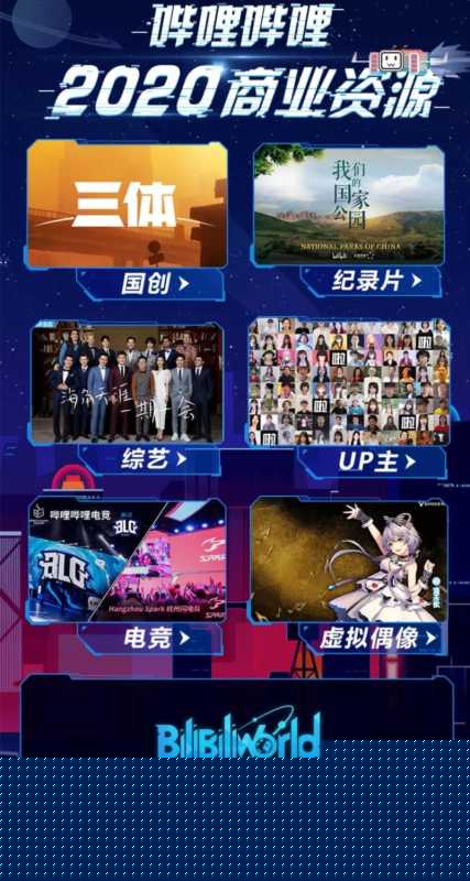 B站营销打开商业化大门，迎接更多营销伙，伴走向美好未来0