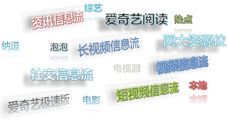 在爱奇艺投放广告的效果怎么样?【NO.1】 在爱奇艺投放广告的效果怎么样?【NO.1】