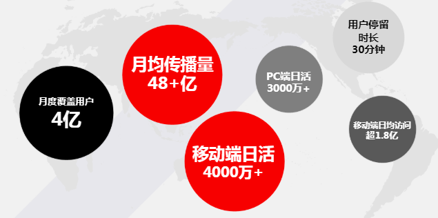 在东方头条投放广告的优势有哪些? 在东方头条投放广告的优势有哪些?