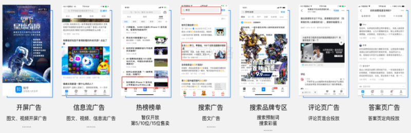 知乎APP上的广告是如何投放的？按照什么扣费？