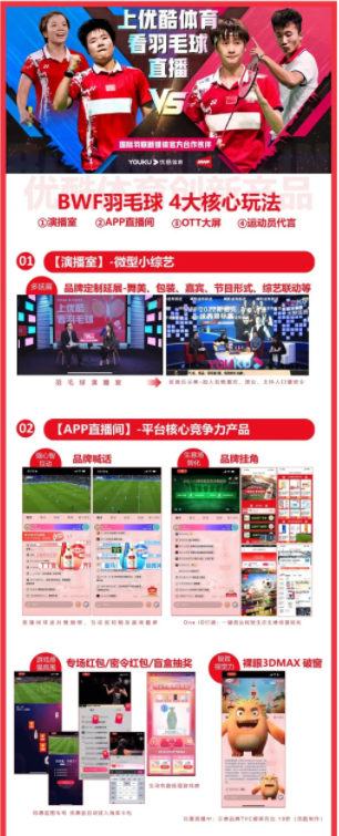 优酷体育广告营销打造4大核心玩法 优酷体育广告营销打造4大核心玩法