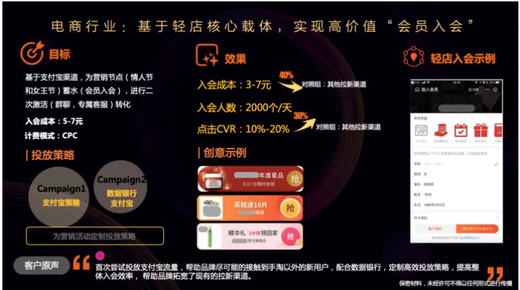 支付宝电商行业案例解决现实小问题！