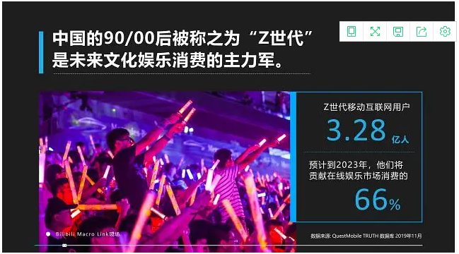 B站Q&A广告投放指南!给你科普一些你不知道的事情!! B站Q&A广告投放指南!给你科普一些你不知道的事情!!