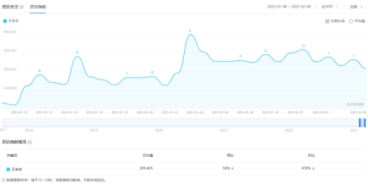 回归用户价值、深耕爱奇艺广告营销内容:品牌重塑 回归用户价值、深耕爱奇艺广告营销内容:品牌重塑