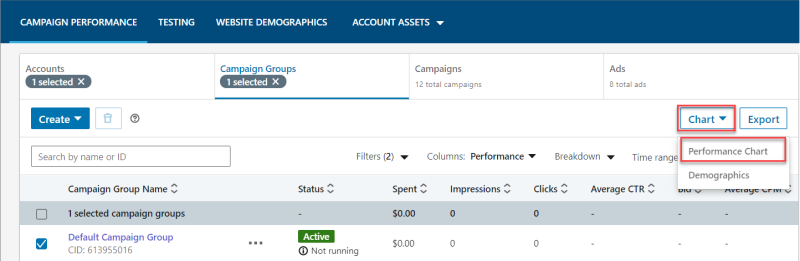 领英广告推广——在营销管理工具中查看推广活动指标和表现图表 领英广告推广——在营销管理工具中查看推广活动指标和表现图表