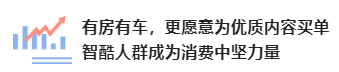 《2022智酷人群营销洞察报告》 预见品效新机会|优酷广告推广 《2022智酷人群营销洞察报告》 预见品效新机会|优酷广告推广