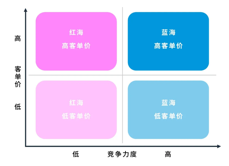 亚马逊Prime会员日期间你不可不知的注意事项! 亚马逊Prime会员日期间你不可不知的注意事项!