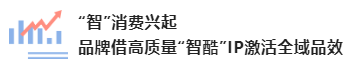 《2022智酷人群营销洞察报告》 预见品效新机会|优酷广告推广 《2022智酷人群营销洞察报告》 预见品效新机会|优酷广告推广