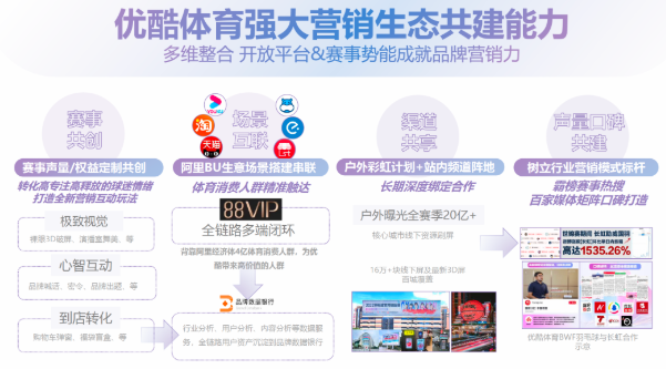 举杯同庆,喜力邀你一起见证传奇|优酷广告开户 举杯同庆,喜力邀你一起见证传奇|优酷广告开户