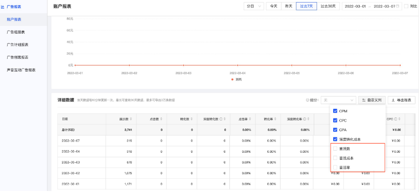 喜马拉雅信息流广告：下载类转化目标新增