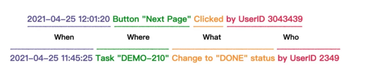 支付宝如何用增长的思维做提效? 支付宝如何用增长的思维做提效?
