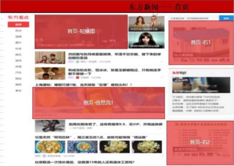 一文教会你如何在东方头条做广告推广 一文教会你如何在东方头条做广告推广