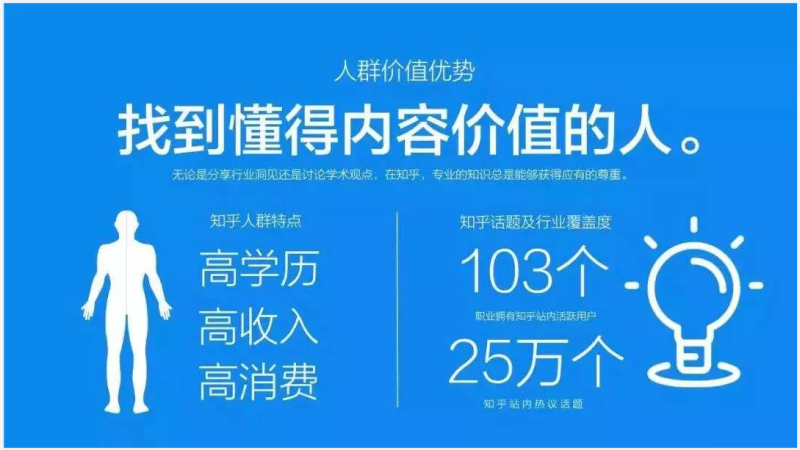 为什么知乎推广效果那么好? 为什么知乎推广效果那么好?