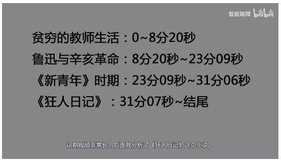哔哩哔哩广告推广:全中国最懂鲁迅的人,来B站了 哔哩哔哩广告推广:全中国最懂鲁迅的人,来B站了