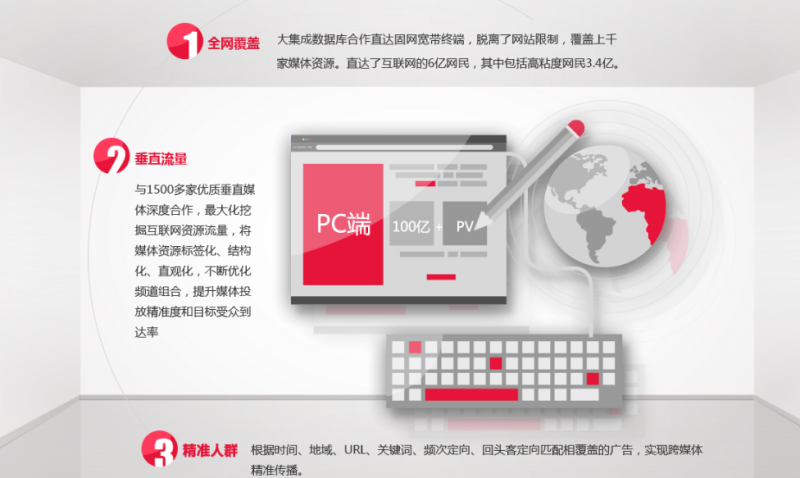 知乎信息流开户怎么做? 知乎信息流开户怎么做?