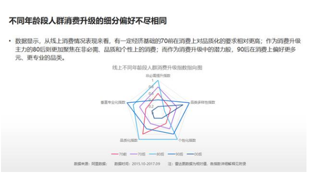 2019年猎豹广告平台投放大数据报告，看看你能做些什么